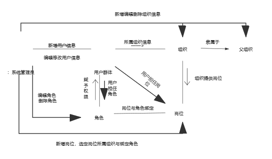 image-20200716192727826