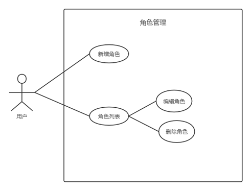 image-20200716192904892