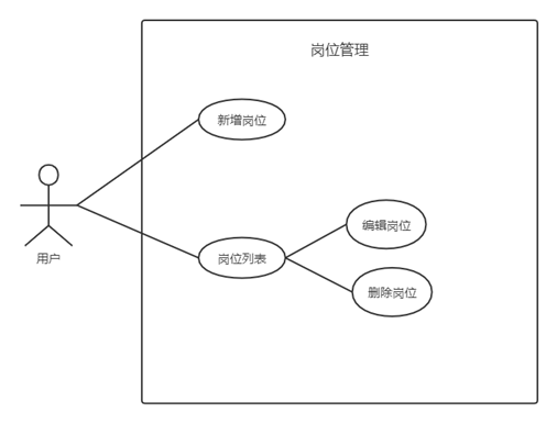 image-20200716192923362