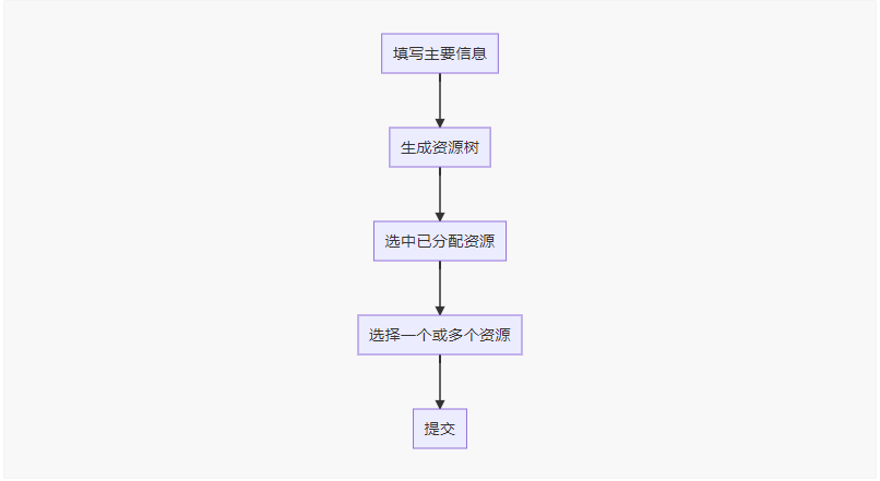 image-20200716202006680